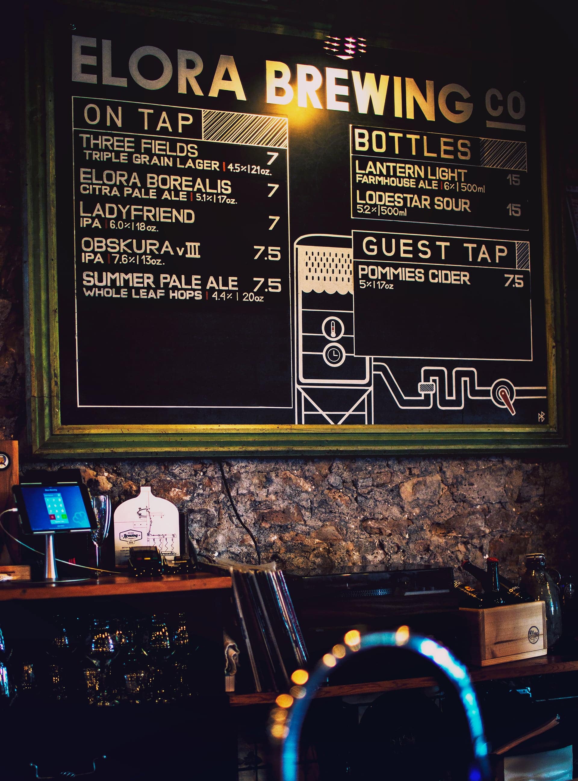 Elora Brewing Company Bar and Eatery Menu